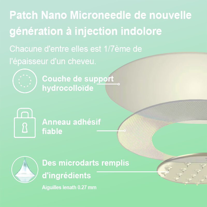 【Dernier jour de promotion -60% 💜】TLOPA® Patch Minceur & Santé NANO MICRONEEDLE Tirzépatide-NIDDK💜(Zéro Douleur, Libération 24h/24 | Perdez 9 kg Rapidement | Réduction de 90 % du Sucre)