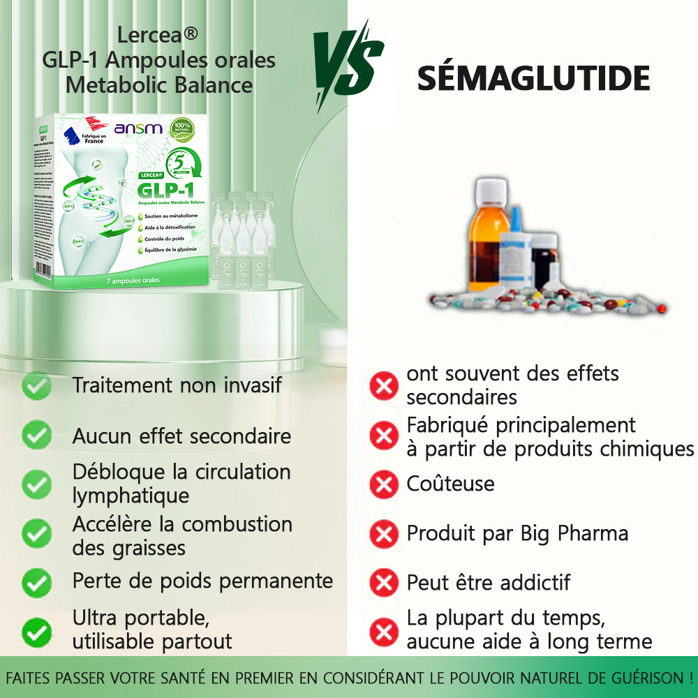 Boutique Officielle👨⚕️𝐋𝐄𝑹𝑪𝐄𝐀® Ampoules Orales Équilibre Métabolique GLP-1💟Obésité, maladies cardiovasculaires, diabète, apnée du sommeil, troubles articulaires et autres affections💟