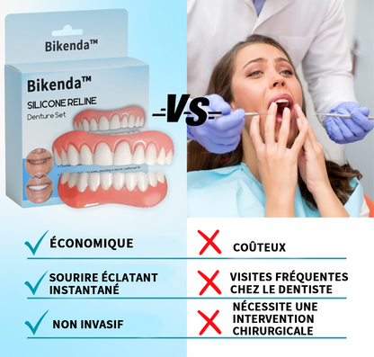 Bikenda™ Kit de Rebasage en Silicone pour Prothèses Dentaires