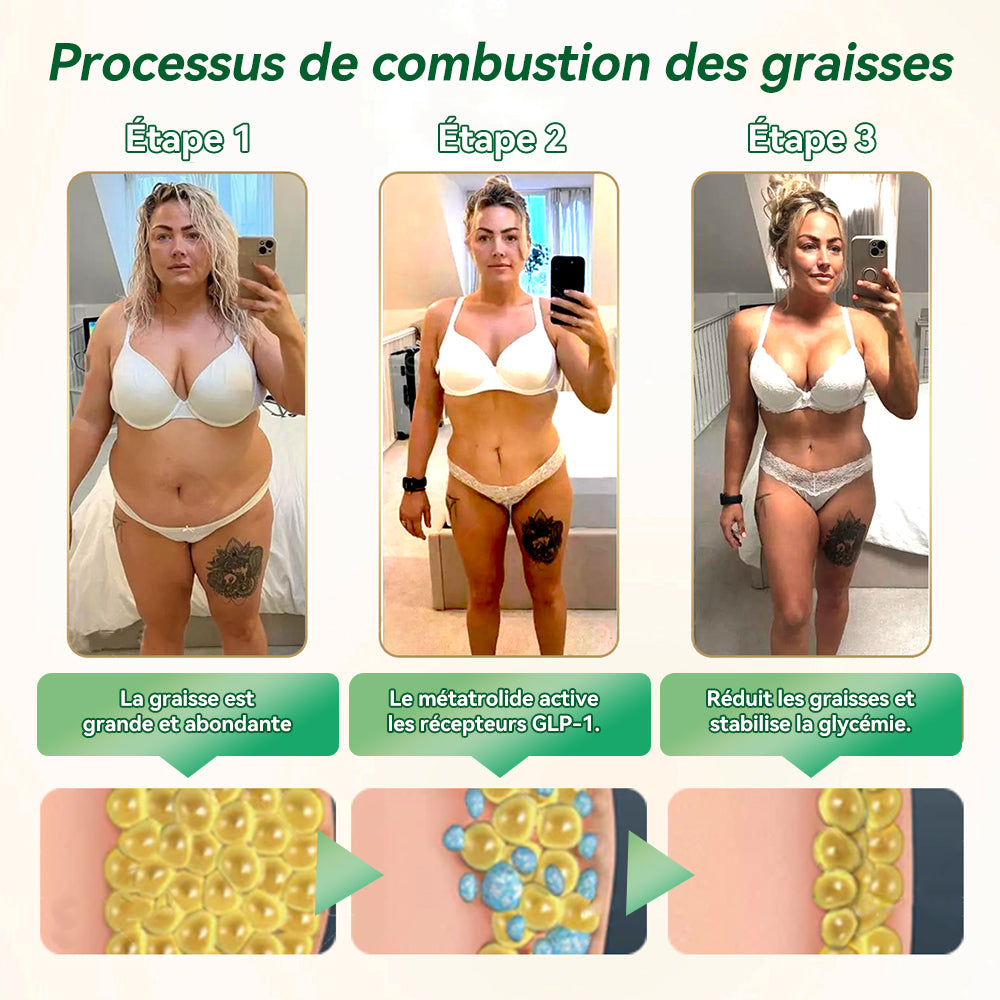 Boutique Officielle👨‍⚕️𝐋𝐄𝑹𝑪𝐄𝐀® Ampoules Orales Équilibre Métabolique GLP-1💟Obésité, maladies cardiovasculaires, diabète, apnée du sommeil, troubles articulaires et autres affections💟