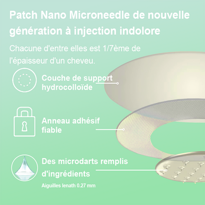 【Dernier jour de promotion -60% 💜】TLOPA® Patch Minceur & Santé NANO MICRONEEDLE Tirzépatide-NIDDK💜（Zéro Douleur, Libération 24h/24 | Perdez 9 kg Rapidement | Réduction de 90 % du Sucre）