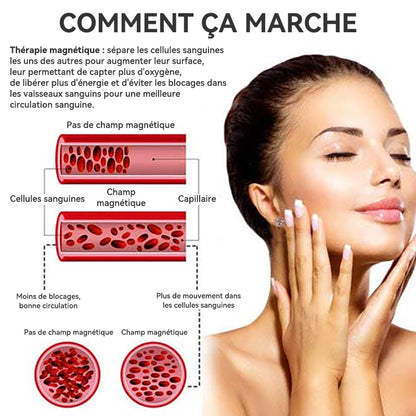 (🎅Noël 🎄Remise à durée limitée 80 % dernier jour 💥)Boucles d'oreilles CZTICLE™ Lymphvity MagneTherapy Germanium