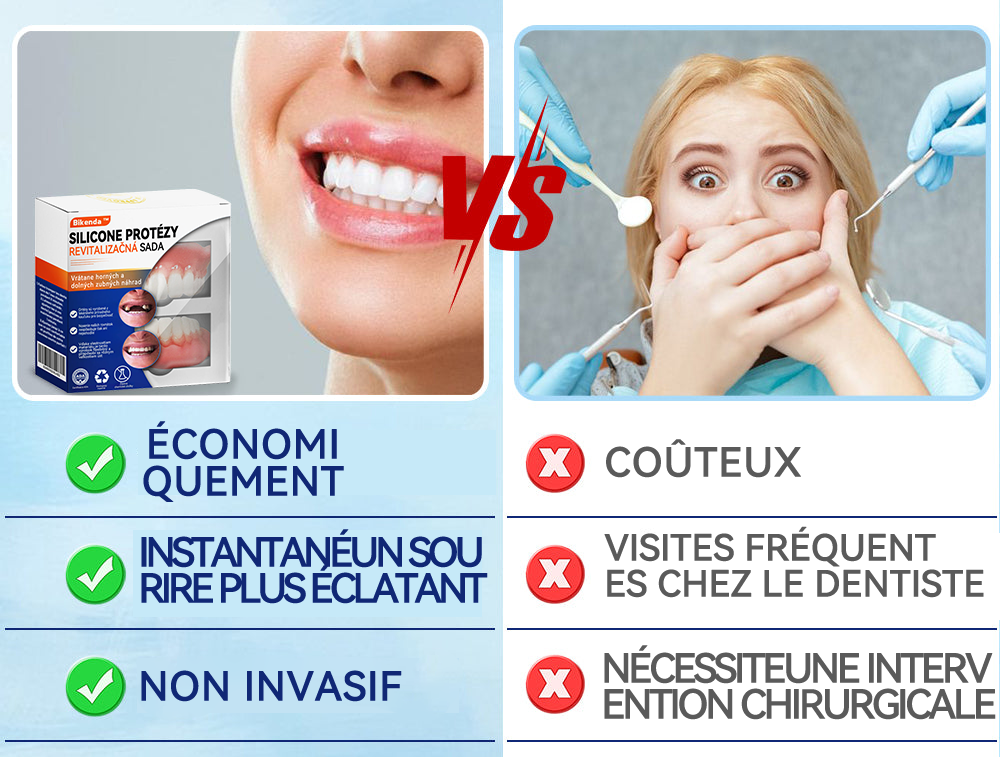 Bikenda™ Ensemble de Règles en Silicone pour Prothèses Dentaires 🚀🚀 (👩‍🔬Conforme CED, Approuvé par des Dentistes Professionnels)