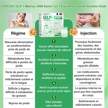 𝐁𝐨𝐮𝐭𝐢𝐪𝐮𝐞 𝐎𝐟𝐟𝐢𝐜𝐢𝐞𝐥𝐥𝐞 | 👩‍⚕️ 𝗟𝗲𝗿𝗰𝗲𝗮® 𝗚𝗟𝗣-𝟭 & 𝗠𝗮𝘁𝗿𝗶𝘅𝘆𝗹 3000 Solution Orale Santé 7 en 1 Body Balance Pour l’obésité, le relâchement cutané, la santé cardiovasculaire, le diabète, l’apnée du sommeil, les problèmes articulaires, etc. 🌐