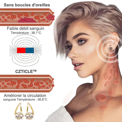 (🎅Noël 🎄Remise à durée limitée 80 % dernier jour 💥)Boucles d'oreilles CZTICLE™ Lymphvity MagneTherapy Germanium