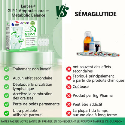 Boutique Officielle👨‍⚕️𝐋𝐄𝑹𝑪𝐄𝐀® Ampoules Orales Équilibre Métabolique GLP-1💟Obésité, maladies cardiovasculaires, diabète, apnée du sommeil, troubles articulaires et autres affections💟