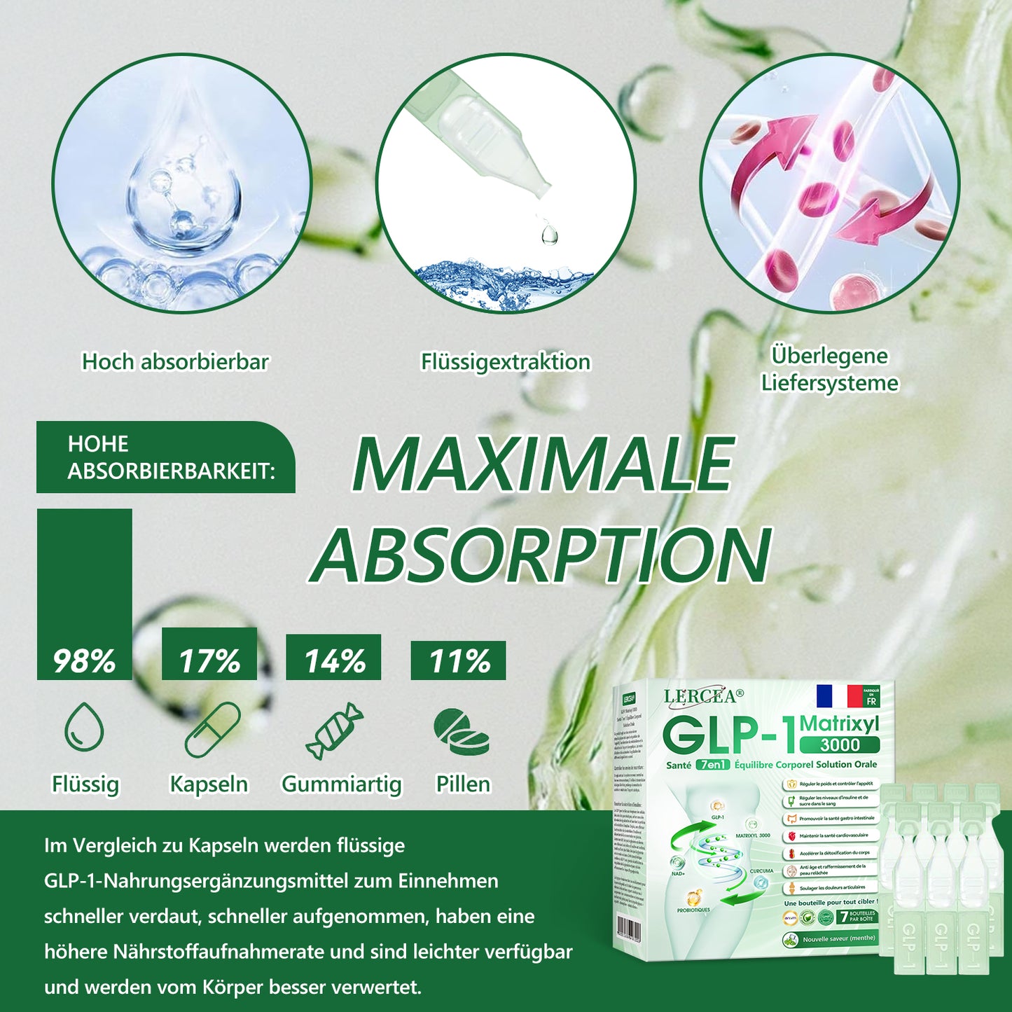 𝐁𝐨𝐮𝐭𝐢𝐪𝐮𝐞 𝐎𝐟𝐟𝐢𝐜𝐢𝐞𝐥𝐥𝐞 | 👩‍⚕️ 𝗟𝗲𝗿𝗰𝗲𝗮® 𝗚𝗟𝗣-𝟭 & 𝗠𝗮𝘁𝗿𝗶𝘅𝘆𝗹 3000 Solution Orale Santé 7 en 1 Body Balance Pour l’obésité, le relâchement cutané, la santé cardiovasculaire, le diabète, l’apnée du sommeil, les problèmes articulaires, etc. 🌐