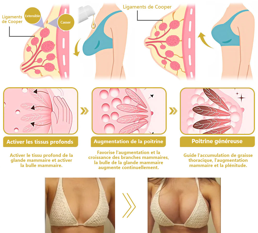 Éliminez les rides et retrouvez l'élasticité de votre peau avec 87 % réduction sur la Fubsta®  Crème Anti-Rides Raffermissante💝