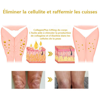 Éliminez les rides et retrouvez l'élasticité de votre peau avec 87 % réduction sur la Fubsta®  Crème Anti-Rides Raffermissante💝