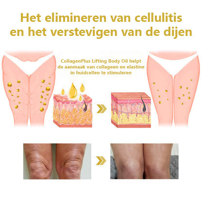 🌸Laatste dag korting: 75% OFF🫧Fubsta® Verstevigende en rimpelverminderende crème: Herstelt de elasticiteit van de huid🌸