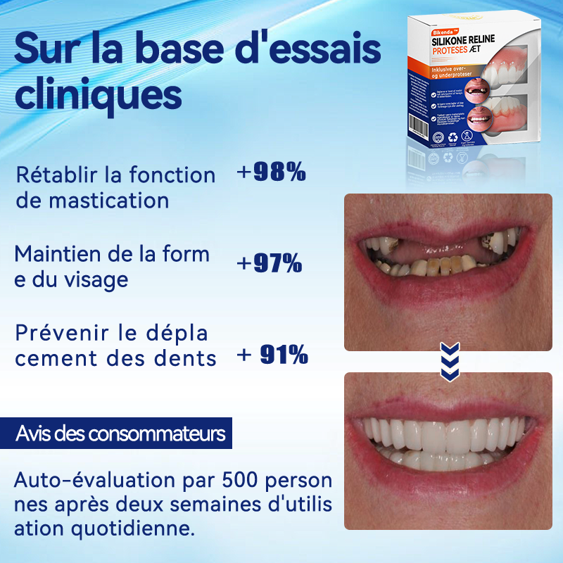 Bikenda™ Ensemble de Règles en Silicone pour Prothèses Dentaires 🚀🚀 (👩‍🔬Conforme CED, Approuvé par des Dentistes Professionnels)