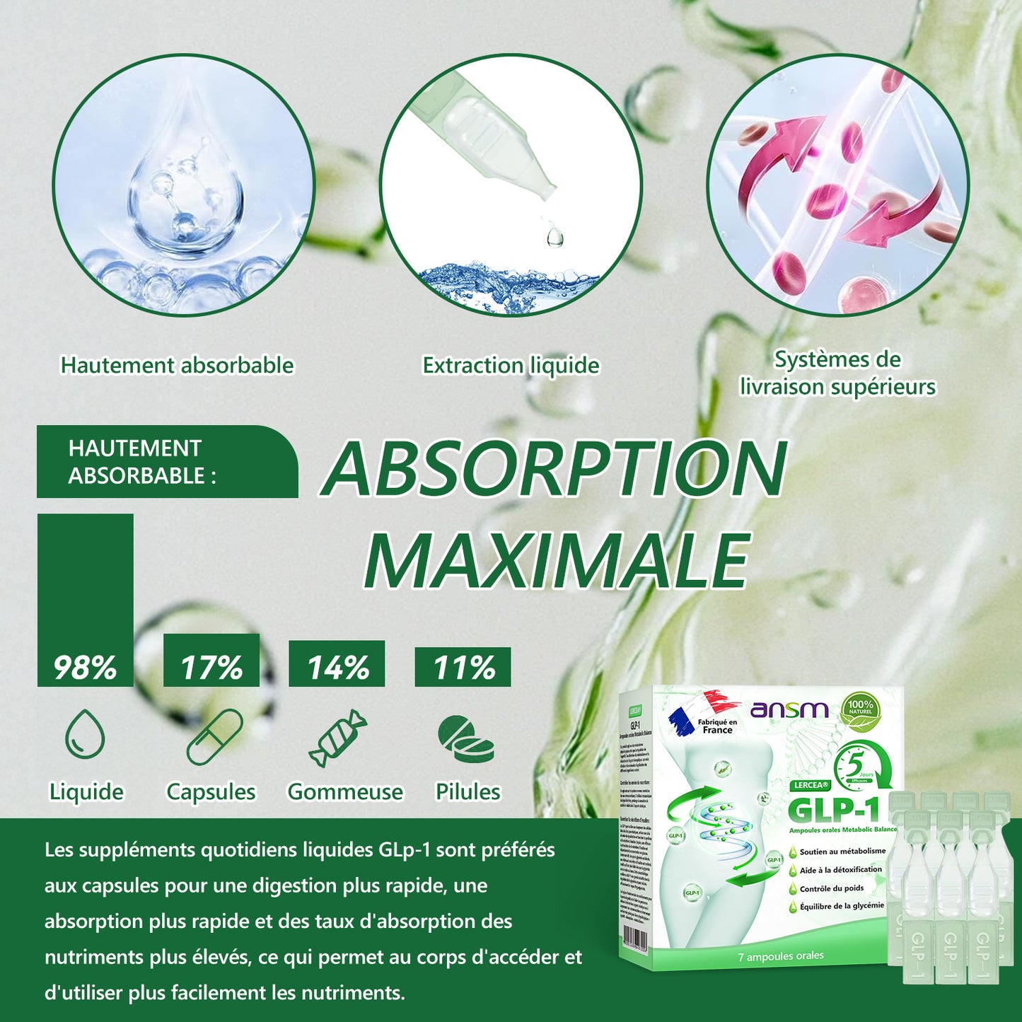 Boutique Officielle👨‍⚕️𝐋𝐄𝑹𝑪𝐄𝐀® Ampoules Orales Équilibre Métabolique GLP-1💟Obésité, maladies cardiovasculaires, diabète, apnée du sommeil, troubles articulaires et autres affections💟